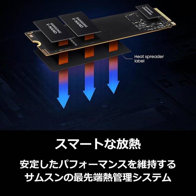 Samsung 990 EVO 1TB [5000MB/s] PCIe 4.0 x4 / 5.0 x2 NVMe M.2 SSD - صورة 3